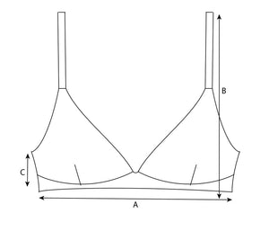 Sizing diagram
