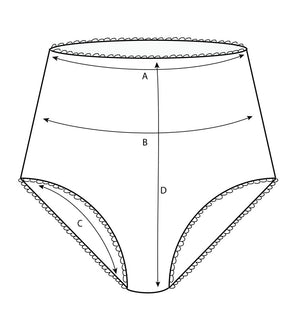 Sizing diagram