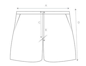 Sizing diagram