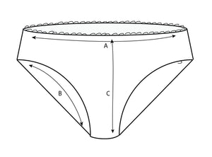 Sizing diagram
