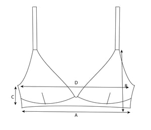 Sizing diagram