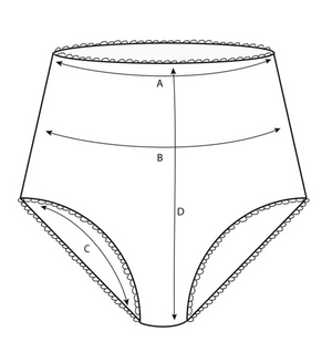 Sizing diagram