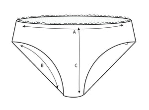 Sizing diagram