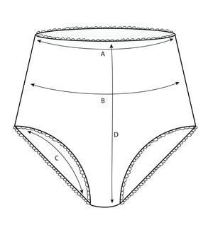 Sizing diagram