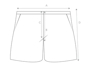 Sizing diagram
