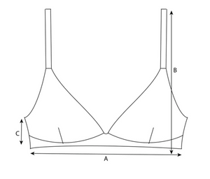 Sizing diagram