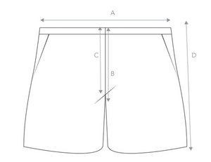 Sizing diagram