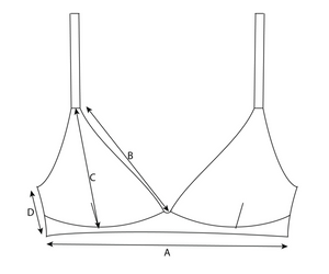 Sizing diagram