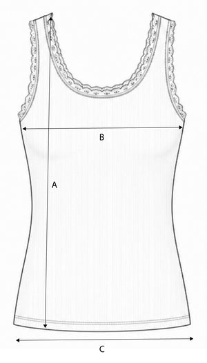 Sizing diagram