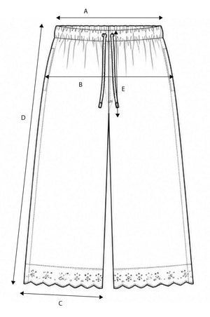 Sizing diagram