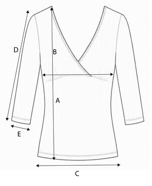 Sizing diagram
