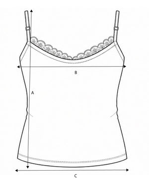 Sizing diagram