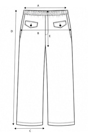 Sizing diagram